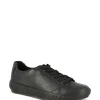 Best Women Sneakers